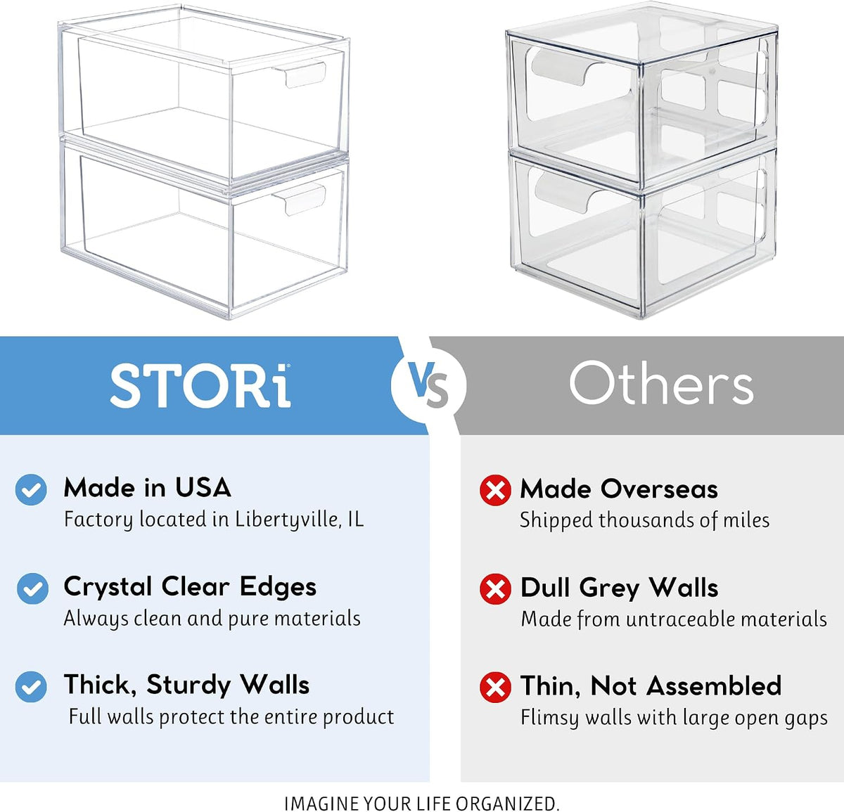 STORi Audrey Stackable Clear Bin Plastic Organizer Drawers | 2 Piece Set | Organize Cosmetics and Beauty Supplies on a Vanity | Made in USA