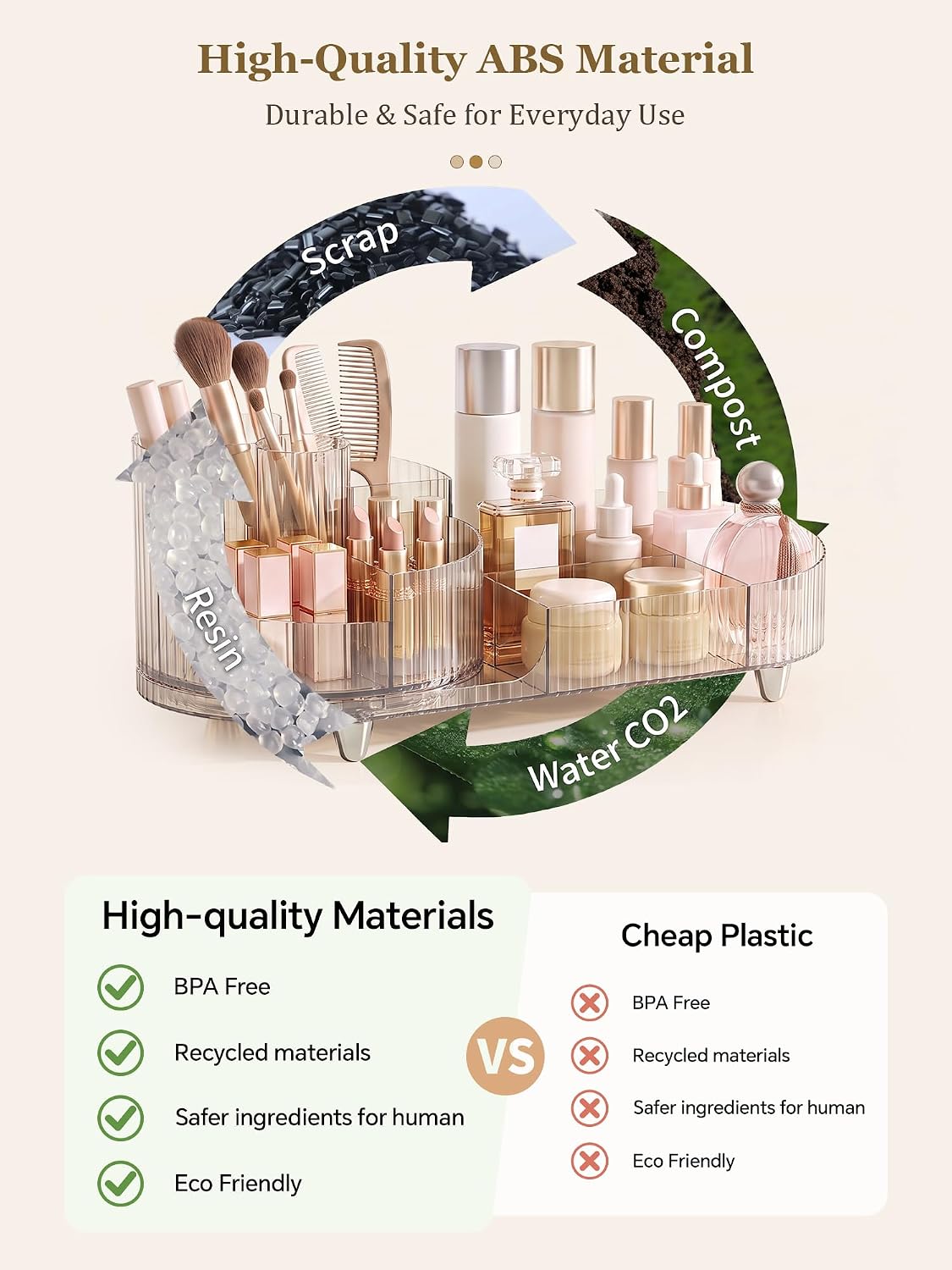 Booklov Rotating Makeup Organizer for Vanity Countertop, Clear